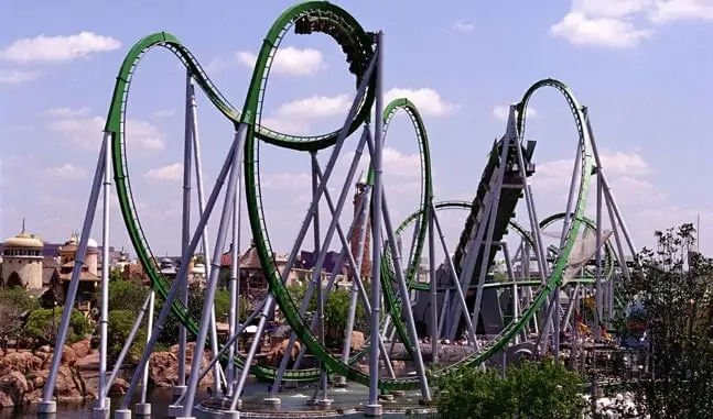 Incredible Hulk Roller Coaster
